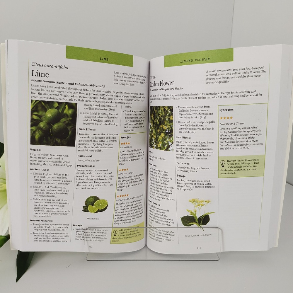 Przestarzłe leki odzyskane do  – Holistic Health & Wellness recenzja i cena