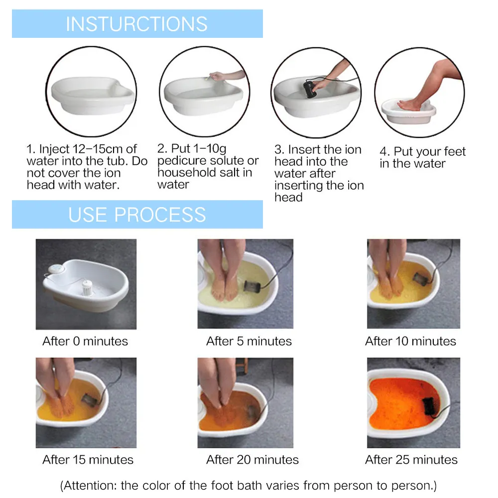 Jonowa kąpiel stóp Detox Jonow – Foot Bath Massager recenzja i cena