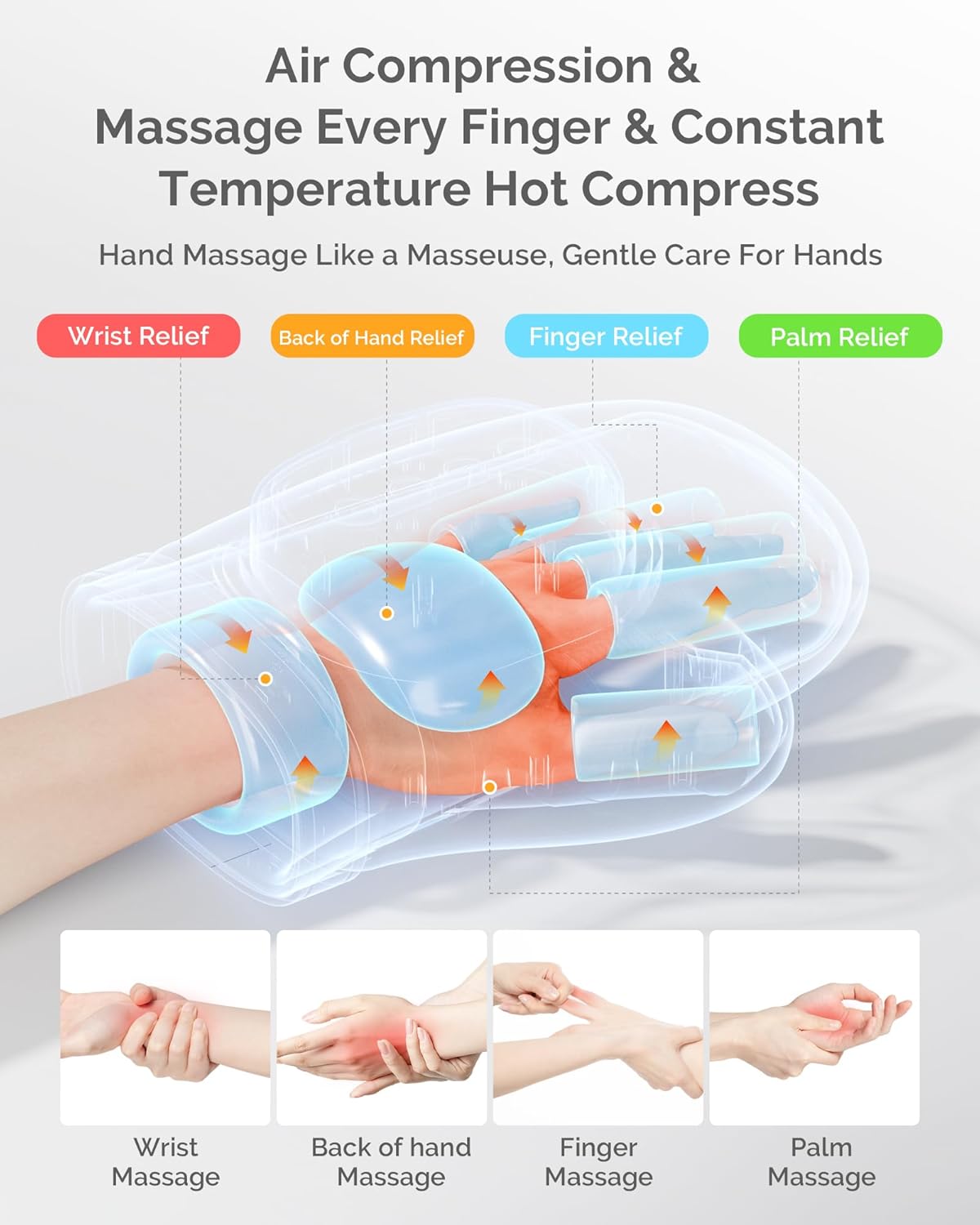 Masażer do rąk z kompresją pow – Health Wellness Massage recenzja i cena